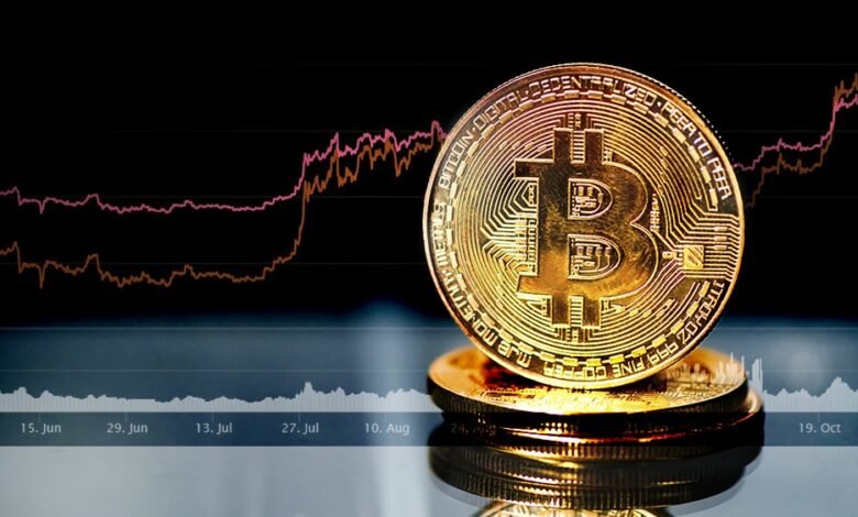 El precio del Bitcoin