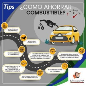 https://finanzasdomesticas.com/como-ahorrar-combustible