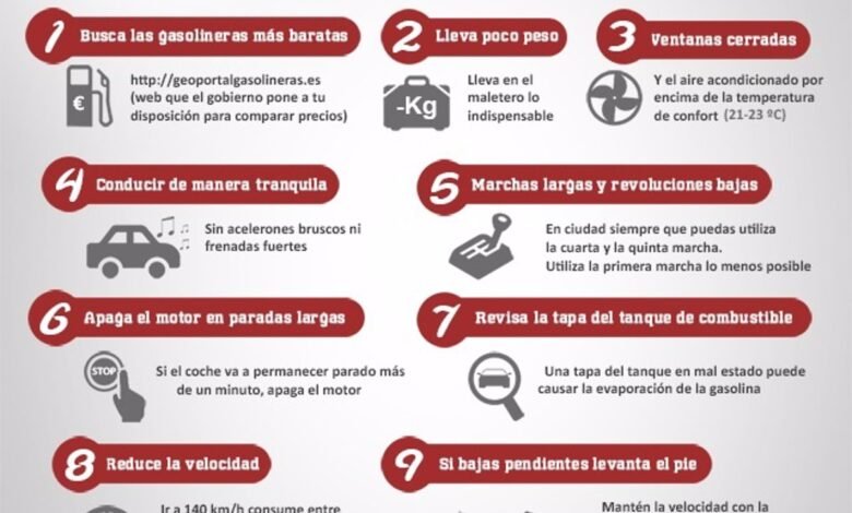 https://finanzasdomesticas.com/como-ahorrar-combustible