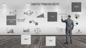 Are you curious about https://finanzasdomesticas.com/conceptos-financieros but feel a bit confused? Don’t worry! Conceptos financieros